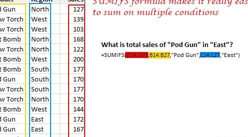 Función SUMIFS en Excel: explicada |