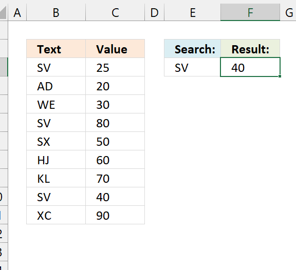 Buscar y hacer coincidir el último valor: búsqueda inversa