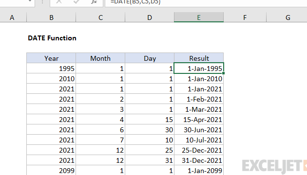 Función FECHA de Excel |