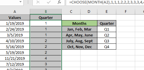 Cómo obtener el trimestre del año a partir de la fecha