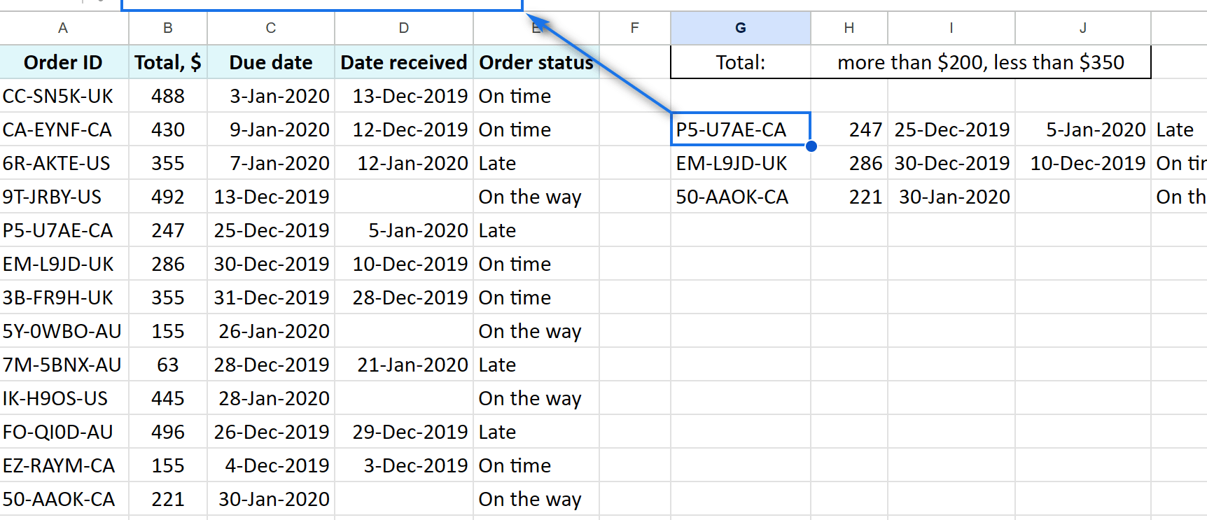 Consejos sobre Google Sheets: 26 cosas increíbles que Google Sheets puede hacer