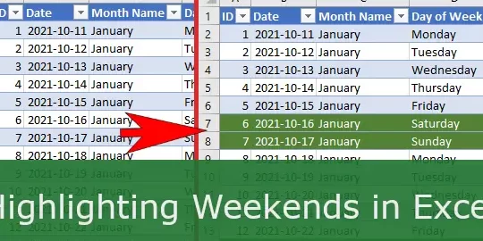 Cómo resaltar fechas de fin de semana en una tabla de Excel - Excel ...