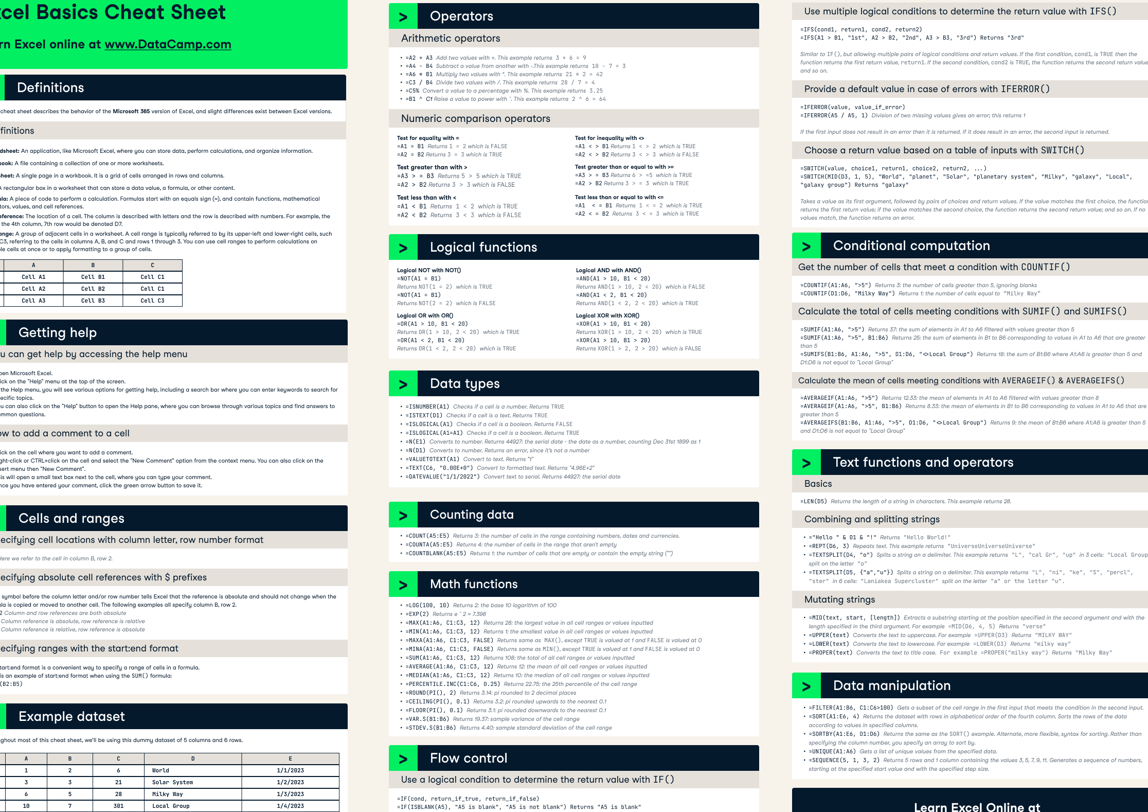 Hoja de referencia de fórmulas de Excel |
