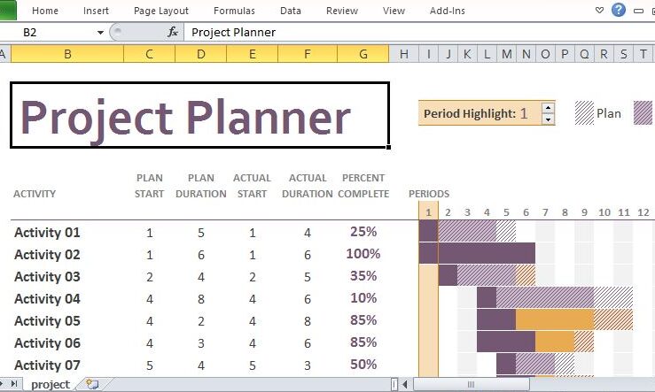 Plantilla gratuita de Excel para diagrama de Gantt