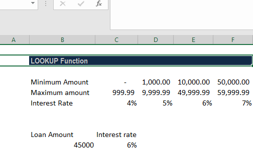 Función de BÚSQUEDA: fórmula, usos, cómo buscar datos en Excel
