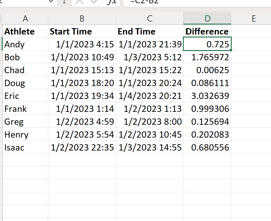 Excel: calcular la diferencia entre dos fechas y horas