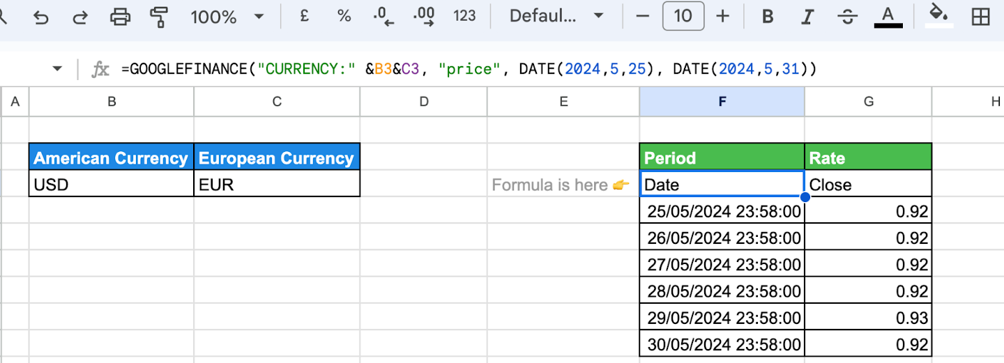 Optimice GOOGLEFINANCE en Hojas de Datos Financieros en 2024