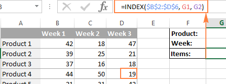 Función ÍNDICE de Excel con ejemplos de fórmulas