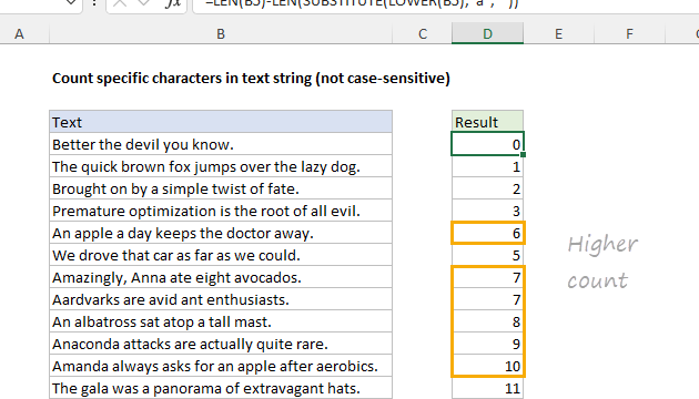 Cuente caracteres específicos en una cadena de texto: fórmula de Excel |