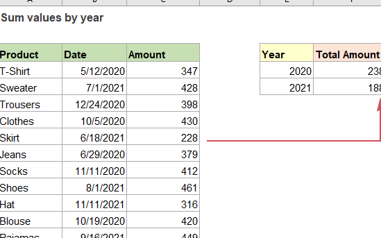 Sumar valores por año en Excel