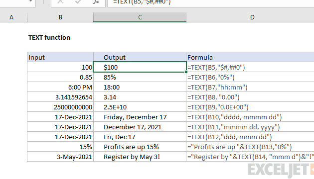 Función TEXTO de Excel |