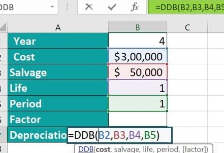 Función DDB Excel: sintaxis, ejemplos, ¿cómo se utiliza?