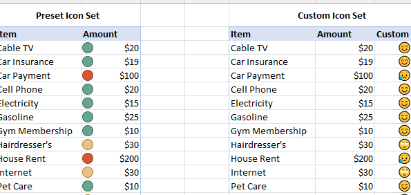 Formato condicional de conjuntos de iconos de Excel: incorporado y personalizado