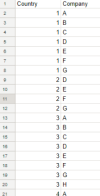 indexación - Coincidencia de índice en matriz en Google Sheets