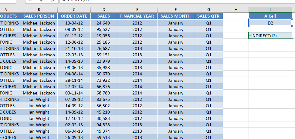 Función INDIRECTA de Excel |