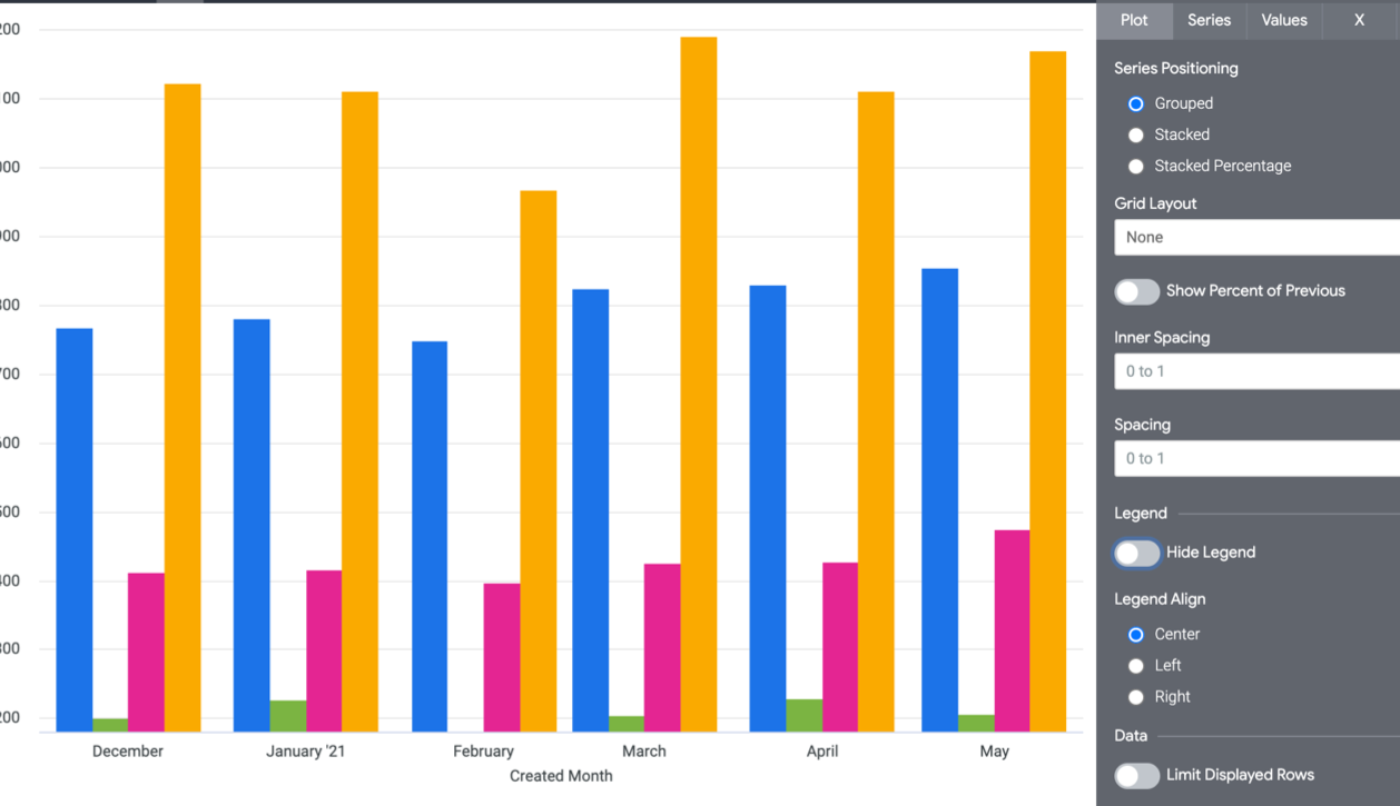 Opciones de gráfico de columnas |