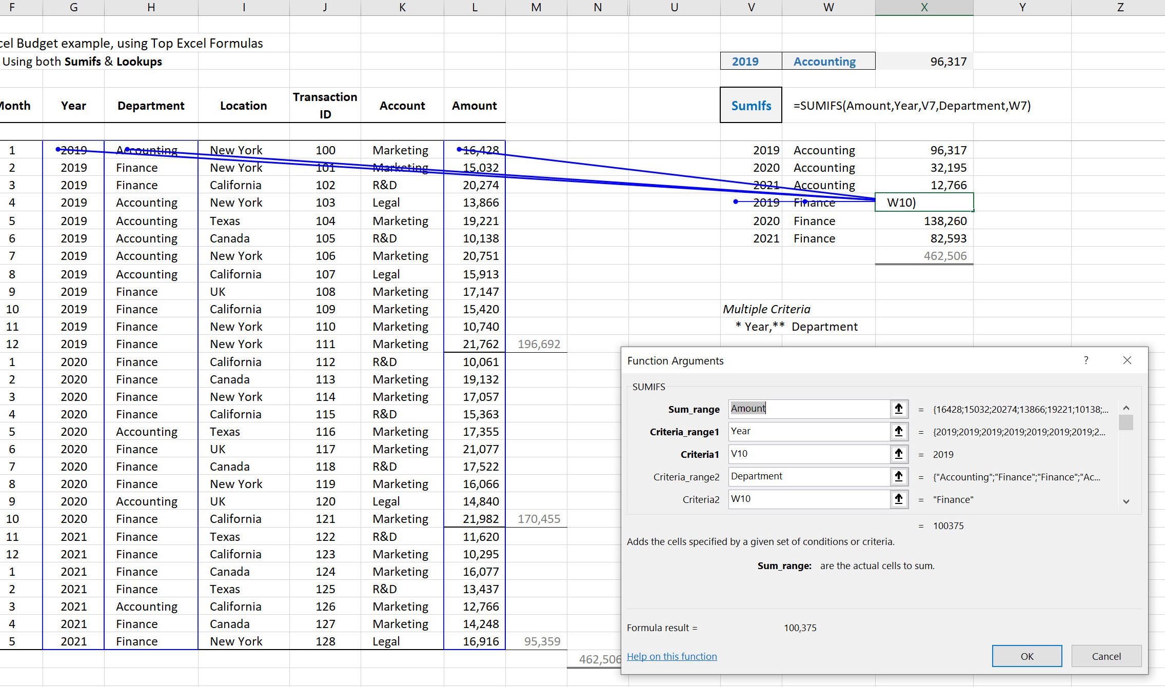 Las mejores funciones de Excel para presupuestar - Excel and Access, LLC