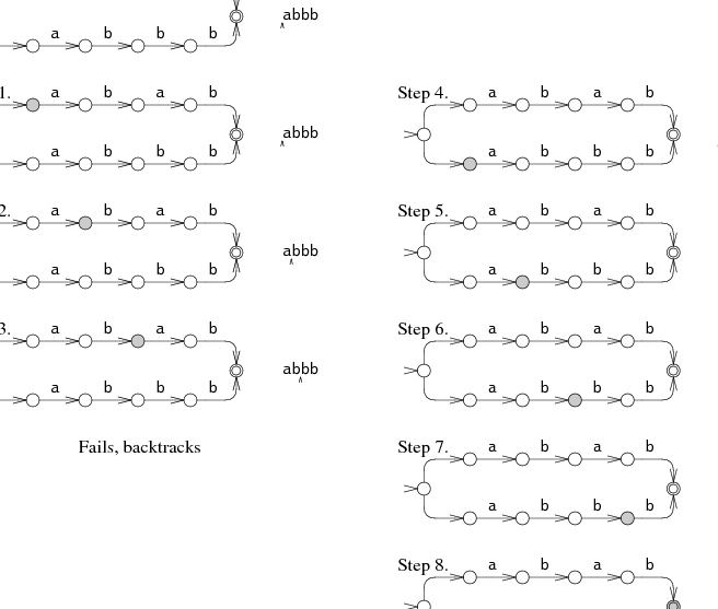 usar expresiones regulares en fórmulas La coincidencia de expresiones regulares puede ser simple y rápida