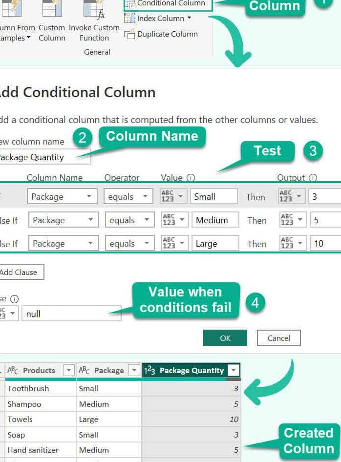 ¿Qué es Power Query: una guía para principiantes [2024]