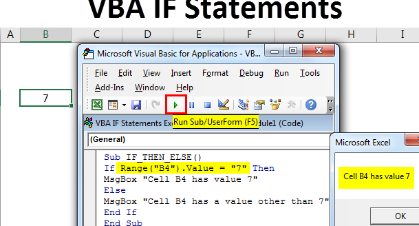 La subdeclaración |